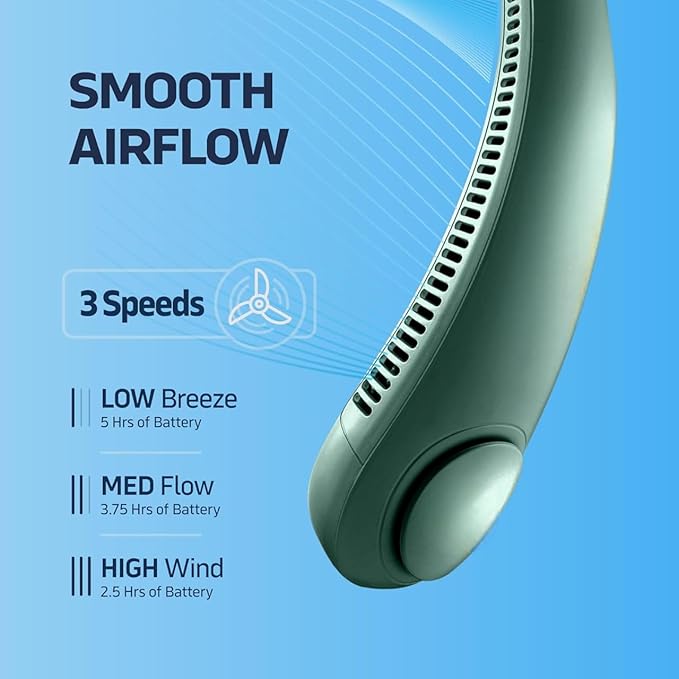 Rechargeable Personal Neck Fan – Hands-Free Wearable Cooler with 3-Speed Airflow | Ultra-Quiet & Portable for Travel, Office, Gym