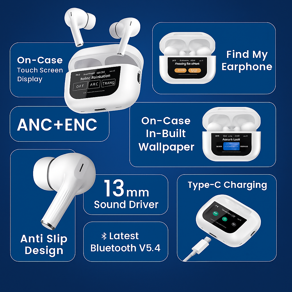 ScreenPods: TWS Bluetooth Earbuds with Touch Screen Case, 32dB ANC + ENC, Low Latency Gaming & Type-C Fast Charging
